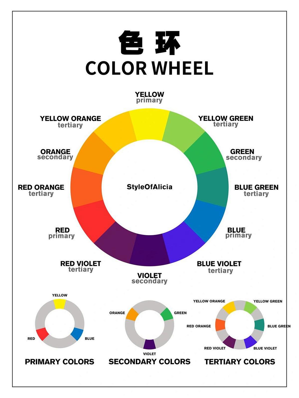 数字媒体色彩学作品1